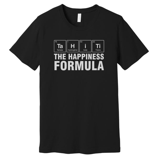 Happiness Formula