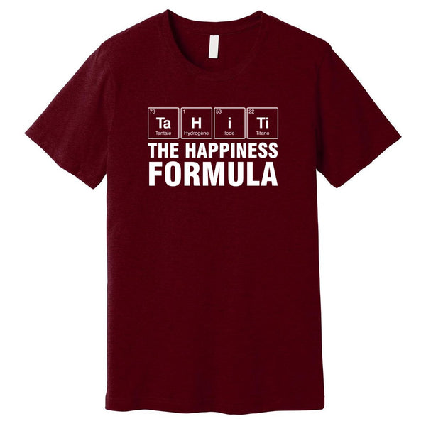 Happiness Formula