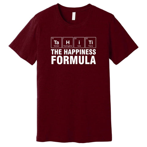 Happiness Formula